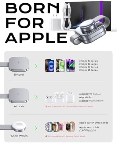 LISEN 3 in 1 Travel Charger [Mini & Metal] for iPhone Samsung Apple Watch Multiple Devices Magsafe Charging Station Travel Essentials Accessories for iPhone 16 Pro Max 15 Airpods Valentines Day Gift - Image 8