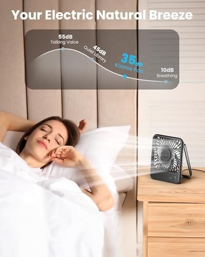 Koonie USB Desk Fan, Strong Wind Ultra Quiet Small Personal Fan with 180° Tilt Folding and 3 Speeds Adjustable, USB-C Corded Powered Mini USB Fan for Office Desktop Bedroom - Image 5