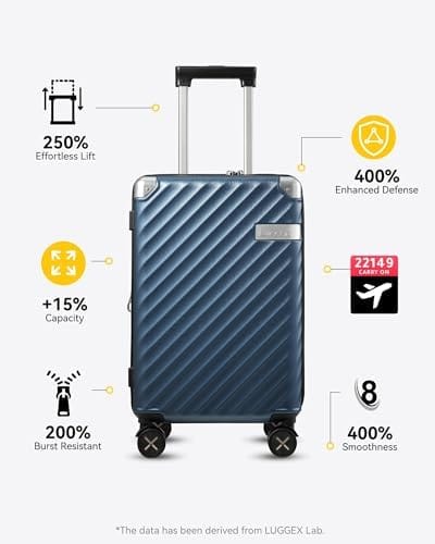 LUGGEX Luggage with Spinner Wheels, Polycarbonate Expandable Hard Shell Suitcase, Carry On 20 Inch, Charcoal Metallic - Image 9