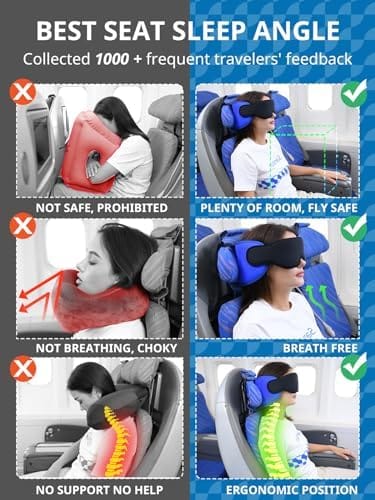 Travel Pillows for Airplanes, Airplane Pillow for Long Flight, Airplane Head Strap with Eye Mask for Sleep, Travel Neck Pillow for Car Road Trip, 360° Support Headrest, Stop Bobblehead, Black - Image 3