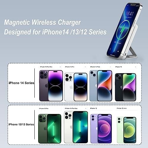 AOGUERBE Magnetic Power Bank, 10000mAh Foldable Wireless Portable Charger with USB-C Cable LED Display, for Mag-Safe Battery Pack 22.5W PD Fast Charging for iPhone 16/15/14/13/12 Pro/Pro Max/Plus/Mini - Image 5